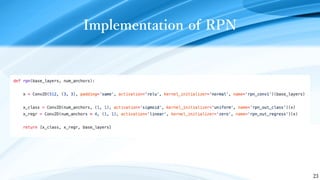 Introduction of Faster R-CNN | PDF
