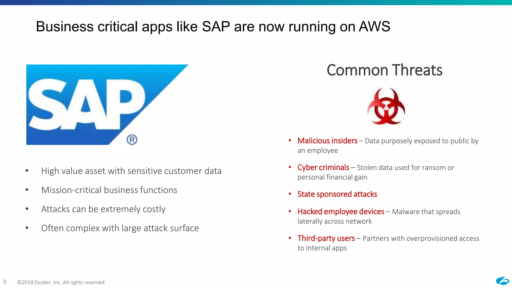 ©2018 Zscaler, Inc. All rights reserved.9
Business critical apps like SAP are now running on AWS
Common Threats
• Malicious insiders – Data purposely exposed to public by
an employee
• Cyber criminals – Stolen data used for ransom or
personal financial gain
• State sponsored attacks
• Hacked employee devices – Malware that spreads
laterally across network
• Third-party users – Partners with overprovisioned access
to internal apps
• High value asset with sensitive customer data
• Mission-critical business functions
• Attacks can be extremely costly
• Often complex with large attack surface
 