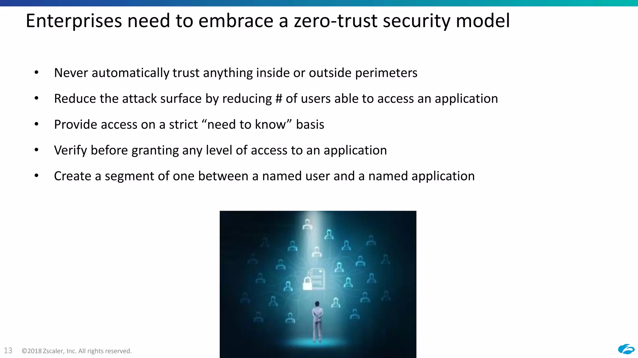 ©2018 Zscaler, Inc. All rights reserved.13
Enterprises need to embrace a zero-trust security model
• Never automatically trust anything inside or outside perimeters
• Reduce the attack surface by reducing # of users able to access an application
• Provide access on a strict “need to know” basis
• Verify before granting any level of access to an application
• Create a segment of one between a named user and a named application
 