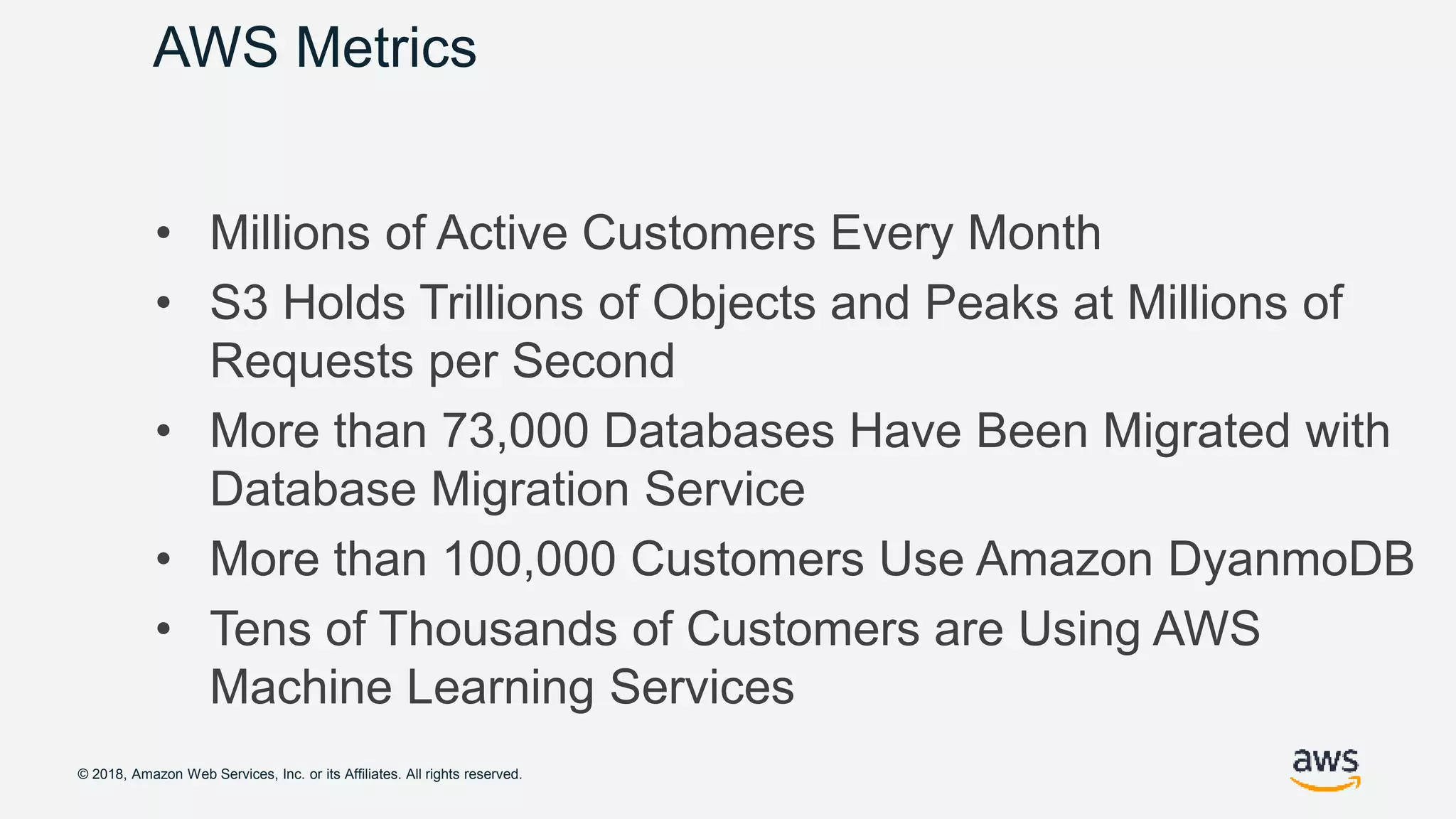 © 2018, Amazon Web Services, Inc. or its Affiliates. All rights reserved.
AWS Metrics
• Millions of Active Customers Every Month
• S3 Holds Trillions of Objects and Peaks at Millions of
Requests per Second
• More than 73,000 Databases Have Been Migrated with
Database Migration Service
• More than 100,000 Customers Use Amazon DyanmoDB
• Tens of Thousands of Customers are Using AWS
Machine Learning Services
 