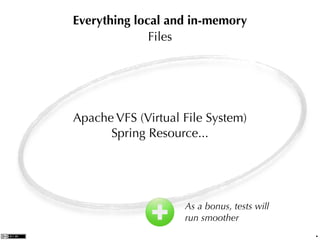 Everything local and in-memory
              Files




Apache VFS (Virtual File System)
      Spring Resource...




                    As a bonus, tests will
                    run smoother
                                             .
 