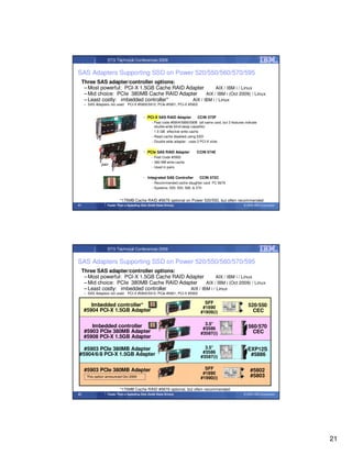 STG Technical Conferences 2009


SAS Adapters Supporting SSD on Power 520/550/560/570/595
     Three SAS adapter/controller options:
      – Most powerful: PCI-X 1.5GB Cache RAID Adapter       AIX / IBM i / Linux
      – Mid choice: PCIe 380MB Cache RAID Adapter      AIX / IBM i (Oct 2009) / Linux
      – Least costly: imbedded controller*      AIX / IBM i / Linux
      – SAS Adapters not used: PCI-X #5900/5912, PCIe #5901, PCI-X #5902


                                             • PCI-X SAS RAID Adapter          CCIN 572F
                                                  – Feat code #5904/5906/5908 (all same card, but 3 features indicate
                                                    double-wide blind swap cassette)
                                                  – 1.5 GB effective write cache
                                                  – Read cache disabled using SSD
                                                  – Double wide adapter - uses 2 PCI-X slots


                                             • PCIe SAS RAID Adapter          CCIN 574E
                                                  – Feat Code #5903
                                                  – 380 MB write cache
                pair
                                                  – Used in pairs


                                             • Integrated SAS Controller        CCIN 572C
                                                  – Recommended cache daughter card FC 5679
                                                  – Systems: 520, 550, 560, & 570


                            *175MB Cache RAID #5679 optional on Power 520/550, but often recommended
41                 Faster Than a Speeding Disk (Solid State Drives)                                         © 2009 IBM Corporation




                   STG Technical Conferences 2009


SAS Adapters Supporting SSD on Power 520/550/560/570/595
     Three SAS adapter/controller options:
      – Most powerful: PCI-X 1.5GB Cache RAID Adapter        AIX / IBM i / Linux
      – Mid choice: PCIe 380MB Cache RAID Adapter       AIX / IBM i (Oct 2009) / Linux
      – Least costly: imbedded controller       AIX / IBM i / Linux
      – SAS Adapters not used: PCI-X #5900/5912, PCIe #5901, PCI-X #5902

                                                                                   SFF
         Imbedded controller*                                                     #1890                        520/550
      #5904 PCI-X 1.5GB Adapter                                                  #1909(i)                        CEC

         Imbedded controller                                                       3.5”
                                                                                  #3586                        560/570
      #5903 PCIe 380MB Adapter                                                   #3587(i)                        CEC
      #5908 PCI-X 1.5GB Adapter

  #5903 PCIe 380MB Adapter                                                         3.5”                        EXP12S
#5904/6/8 PCI-X 1.5GB Adapter                                                     #3586
                                                                                 #3587(i)                       #5886

      #5903 PCIe 380MB Adapter                                                     SFF                          #5802
                                                                                  #1890
       This option announced Oct 2009                                            #1990(i)                       #5803

                            *175MB Cache RAID #5679 optional, but often recommended
42                 Faster Than a Speeding Disk (Solid State Drives)                                         © 2009 IBM Corporation




                                                                                                                                     21
 