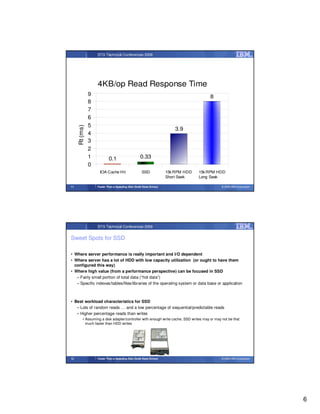 STG Technical Conferences 2009




                   4KB/op Read Response Time
               9                                                                        8
               8
               7
               6
               5
     Rt (ms)




                                                                          3.9
               4
               3
               2
               1           0.1                      0.33
               0
                    IOA Cache Hit                     SSD             15k RPM HDD   15k RPM HDD
                                                                      Short Seek    Long Seek

11                 Faster Than a Speeding Disk (Solid State Drives)                          © 2009 IBM Corporation




                   STG Technical Conferences 2009


Sweet Spots for SSD

• Where server performance is really important and I/O dependent
• Where server has a lot of HDD with low capacity utilization (or ought to have them
  configured this way)
• Where high value (from a performance perspective) can be focused in SSD
   – Fairly small portion of total data (“hot data”)
   – Specific indexes/tables/files/libraries of the operating system or data base or application



• Best workload characteristics for SSD
   – Lots of random reads … and a low percentage of sequential/predictable reads
   – Higher percentage reads than writes
         • Assuming a disk adapter/controller with enough write cache, SSD writes may or may not be that
           much faster than HDD writes




12                 Faster Than a Speeding Disk (Solid State Drives)                          © 2009 IBM Corporation




                                                                                                                      6
 