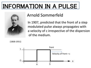 INFORMATION IN A PULSE
(1868-1951)
Arnold Sommerfeld
In 1907, predicted that the front of a step
modulated pulse always propagates with
a velocity of c irrespective of the dispersion
of the medium.
Velocity of front = c
front
 
