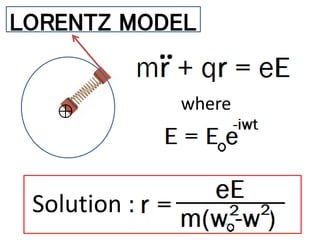 LORENTZ MODEL
where
Solution :
 