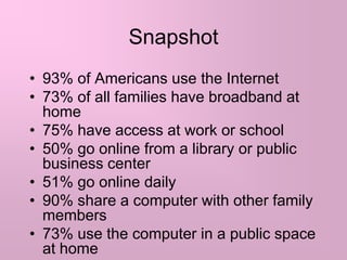 Snapshot93% of Americans use the Internet73% of all families have broadband at home75% have access at work or school50% go online from a library or public business center51% go online daily90% share a computer with other family members73% use the computer in a public space at home