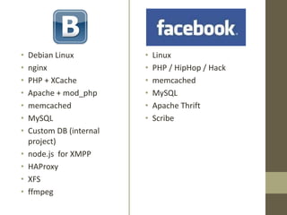 • Debian Linux
• nginx
• PHP + XCache
• Apache + mod_php
• memcached
• MySQL
• Custom DB (internal
project)
• node.js for XMPP
• HAProxy
• XFS
• ffmpeg
• Linux
• PHP / HipHop / Hack
• memcached
• MySQL
• Apache Thrift
• Scribe
 