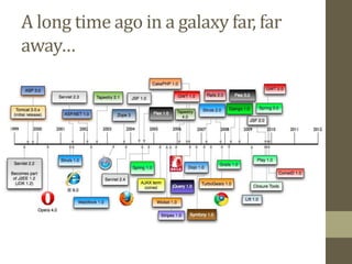 A long time ago in a galaxy far, far
away…
 