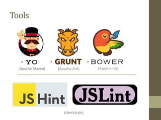 Tools
> > >
(Apache Maven) (Apache Ant) (Apache Ivy)
(checkstyle)
 
