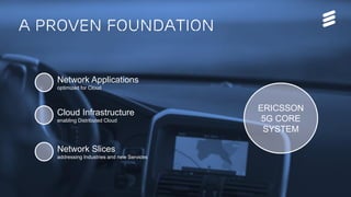 Faster to 5G | 15-02-2017
A Proven Foundation
Network Applications
optimized for Cloud
Cloud Infrastructure
enabling Distributed Cloud
Network Slices
addressing Industries and new Services
ERICSSON
5G CORE
SYSTEM
 