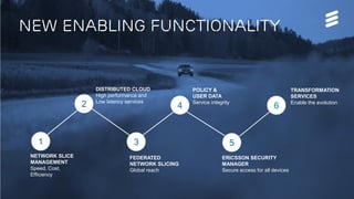 Faster to 5G | 15-02-2017
NEW ENABLING FUNCTIONALITY
POLICY &
USER DATA
Service integrity
FEDERATED
NETWORK SLICING
Global reach
DISTRIBUTED CLOUD
High performance and
Low latency services
NETWORK SLICE
MANAGEMENT
Speed, Cost,
Efficiency
TRANSFORMATION
SERVICES
Enable the evolution
ERICSSON SECURITY
MANAGER
Secure access for all devices
 
