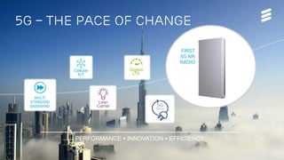 Faster to 5G | 15-02-2017
5G – the pace of change
PERFORMANCE  INNOVATION  EFFICIENCY
Gigabit
LTE
Cellular
IoT
5G
Plug-ins
FIRST
5G NR
RADIO
MULTI
STANDARD
BASEBAND
Lean
Carrier
 
