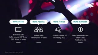 Faster to 5G | 15-02-2017
Source: Ericsson Mobility Report Nov 2016
8x mobile data
traffic between 2016 and
2022 driven by video
Fixed Wireless Access,
Smart Cities,
Healthcare, etc.
8 billion MBB
subscriptions by 2022
1.5 billion cellular IoT
devices by 2022
MORE USAGE MORE PEOPLE MORE THINGS MORE BUSINESS
 