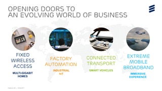 Faster to 5G | 15-02-2017
Opening Doors to
AN evolving WORLD OF BUSINESS
CONNECTED
TRANSPORT
SMART VEHICLES
EXTREME
MOBILE
BROADBAND
IMMERSIVE
EXPERIENCE
FACTORY
AUTOMATION
INDUSTRIAL
IoT
FIXED
WIRELESS
ACCESS
MULTI-GIGABIT
HOMES
 