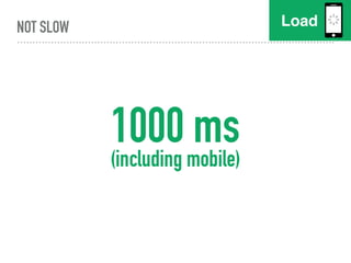 NOT SLOW Load
(including mobile)
1000 ms
 