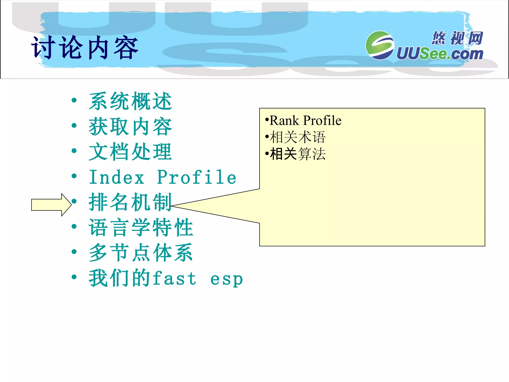 系统概述 获取内容 文档处理 Index Profile 排名机制 语言学特性 多节点体系 我们的 fast  esp 讨论内容 Rank Profile 相关术语 相关 算法 
