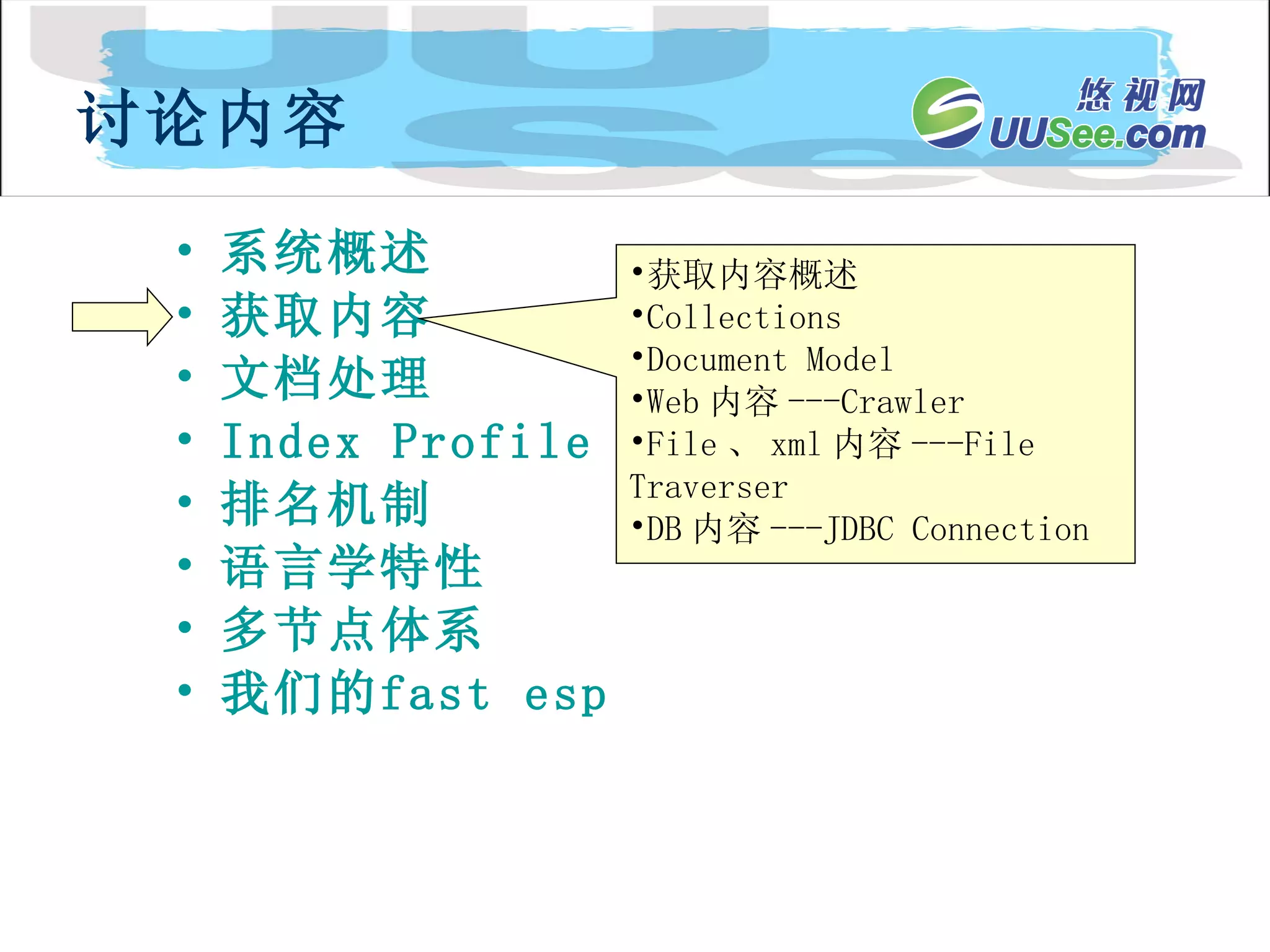 系统概述 获取内容 文档处理 Index Profile 排名机制 语言学特性 多节点体系 我们的 fast  esp 讨论内容 获取内容概述 Collections Document Model Web 内容 ---Crawler File 、 xml 内容 ---File Traverser DB 内容 ---JDBC Connection 