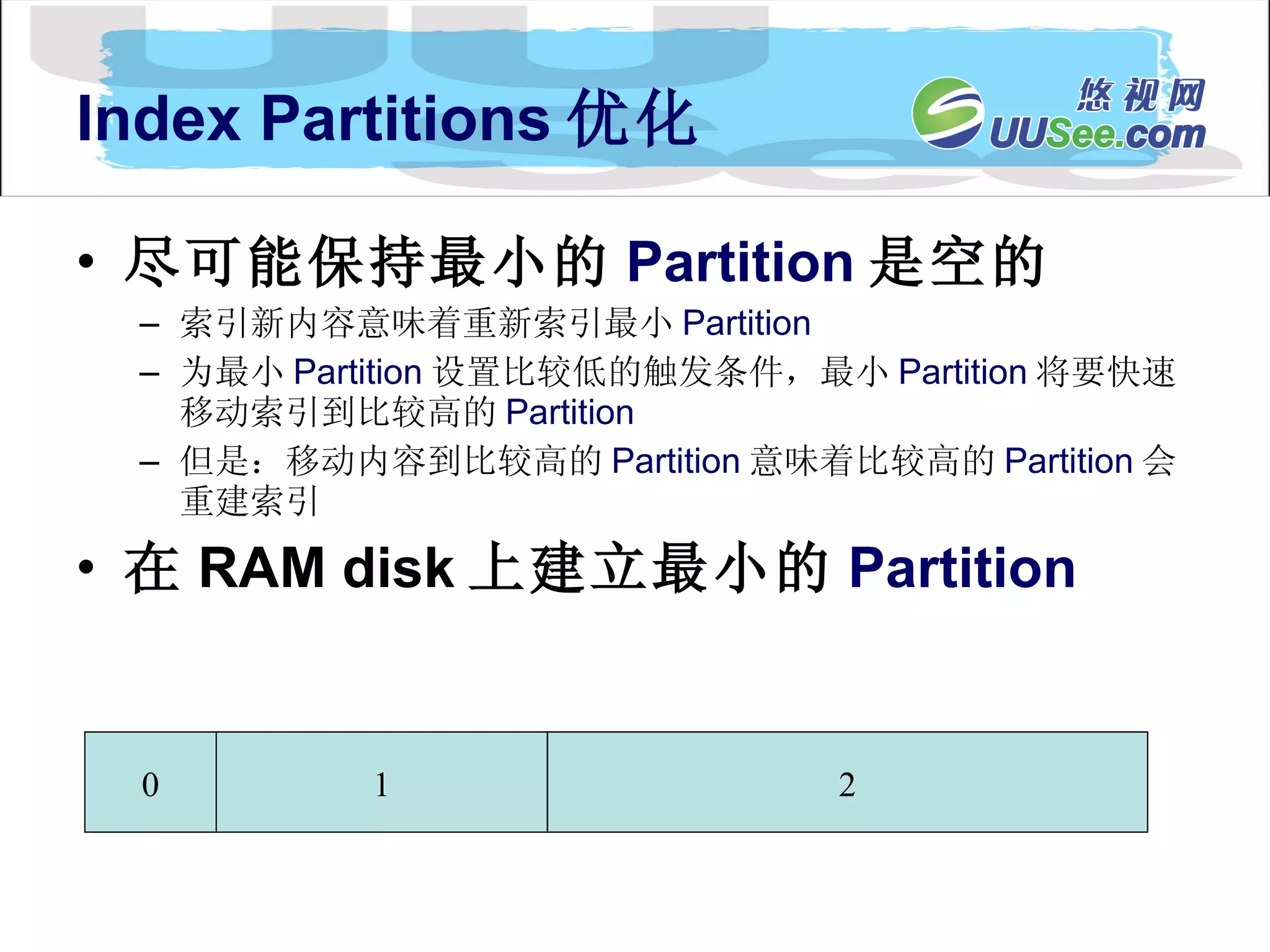 Index Partitions 优化 尽可能保持最小的 Partition 是空的 索引新内容意味着重新索引最小 Partition 为最小 Partition 设置比较低的触发条件，最小 Partition 将要快速移动索引到比较高的 Partition 但是：移动内容到比较高的 Partition 意味着比较高的 Partition 会重建索引 在 RAM disk 上建立最小的 Partition 0 1 2 