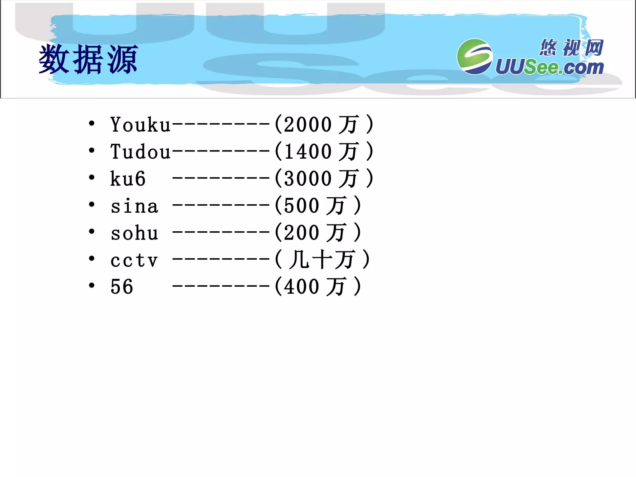 Youku--------(2000 万 ) Tudou--------(1400 万 ) ku6  --------(3000 万 ) sina --------(500 万 ) sohu --------(200 万 ) cctv --------( 几十万 ) 56  --------(400 万 ) 数据源 