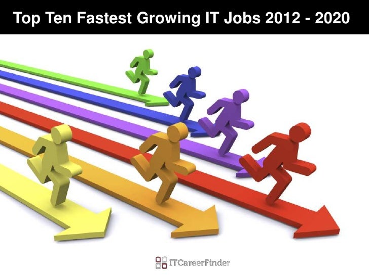 top ten fastest growing it jobs 2012 2020 highest paying careers top best job