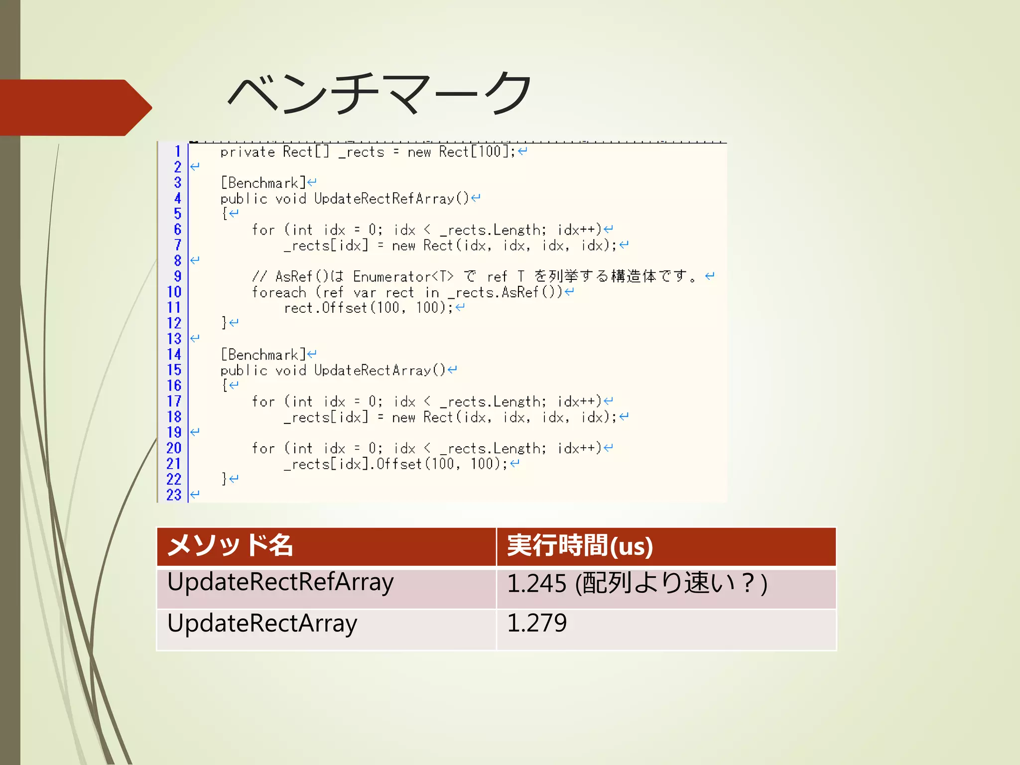 ベンチマーク
メソッド名 実行時間(us)
UpdateRectRefArray 1.245 (配列より速い？)
UpdateRectArray 1.279
 