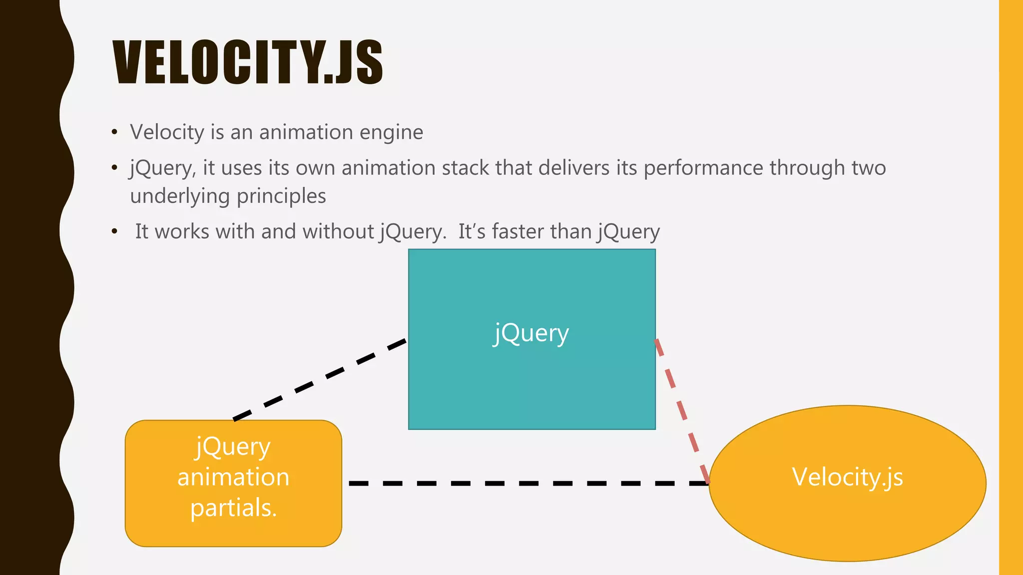 VELOCITY.JS
• Velocity is an animation engine
• jQuery, it uses its own animation stack that delivers its performance through two
underlying principles
• It works with and without jQuery. It’s faster than jQuery
jQuery
jQuery
animation
partials.
Velocity.js
 