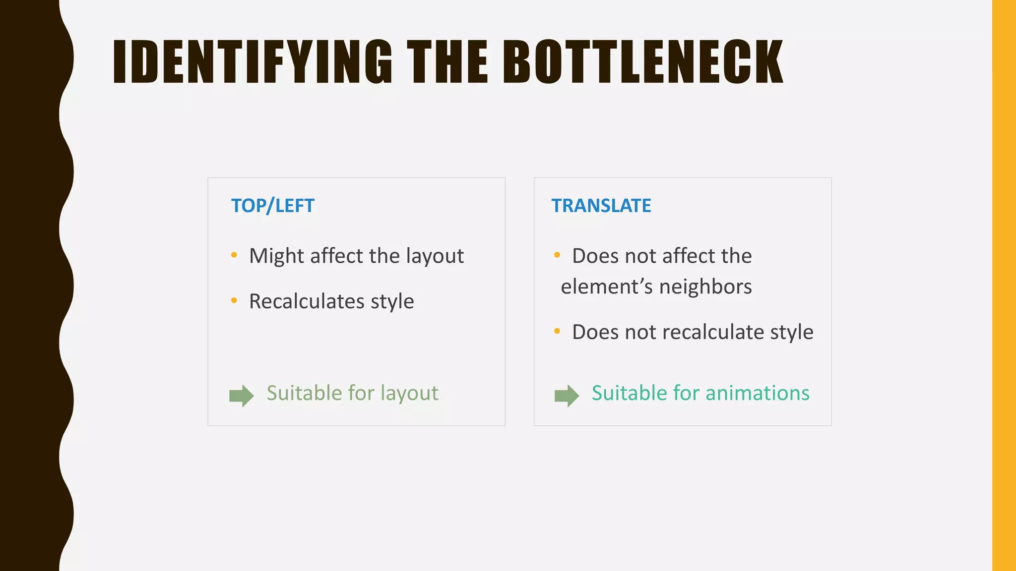 IDENTIFYING THE BOTTLENECK
TOP/LEFT
• Might affect the layout
• Recalculates style
TRANSLATE
• Does not affect the
element’s neighbors
• Does not recalculate style
Suitable for layout Suitable for animations
 