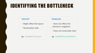IDENTIFYING THE BOTTLENECK
TOP/LEFT
• Might affect the layout
• Recalculates style
TRANSLATE
• Does not affect the
element’s neighbors
• Does not recalculate style
Suitable for layout Suitable for animations
 