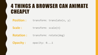 4 THINGS A BROWSER CAN ANIMATE
CHEAPLY
Position : transform: translate(x, y)
Scale :
Rotation :
Opacity :
transform: scale(n)
transform: rotate(deg)
opacity: 0...1
 