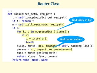 How to make the fastest Router in Python | PDF