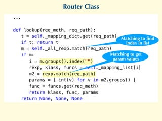 How to make the fastest Router in Python | PDF