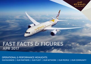 APR 2017
OPERATIONAL & PERFORMANCE HIGHLIGHTS:
OUR BUSINESS | OUR PARTNERS | OUR FLEET | OUR NETWORK | OUR PEOPLE | OUR COMMUNITY
FAST FACTS & FIGURES
 