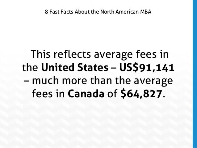 Average Mba Fees In Usa slideshow 8 fast facts about american mba programs Average Mba Fees In Usa slideshow 8 fast facts about american mba programs