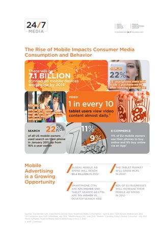 REAL            MEDIA
                                                                                              MEDIA           INNOVATION
                                                                                              GROUP           GROUP




The Rise of Mobile Impacts Consumer Media
Consumption and Behavior

                                                                                       DISPLAY
   There will be
   7.1 BILLION                                                                         22%
   connected mobile devices                                                            US smartphone users who
   worldwide by 2015¹                                                                  made a purchase via PC
                                                                                       after viewing a mobile ad6


                                             VIDEO

   SOCIAL                                   1 in every 10
   37% of EU mobile
   owners use their phones
                                             tablet users view video
   to check social                           content almost daily.³
   networks²



   SEARCH            22%                                  11%                            E-COMMERCE


                                                            9%
   of all US mobile owners                                                               11% of EU mobile owners
   used search on their phone                                                            use their phones to buy
   in January 2011, up from                                                              online and 9% buy online
   16% a year earlier                                                                    via an App²




Mobile                                          GLOBAL MOBILE AD                             THE TABLET MARKET
Advertising                                     SPEND WILL REACH
                                                $6.4 BILLION IN 20124
                                                                                             WILL GROW 91.7%
                                                                                             IN 20125
is a Growing
Opportunity
                                                SMARTPHONE CTRs                              82% OF EU BUSINESSES
                                                ARE 72% HIGHER AND                           WILL INCREASE THEIR
                                                TABLET SEARCH AD CTRs                        MOBILE AD SPEND
                                                ARE 31% HIGHER VS.                           IN 20124
                                                DESKTOP SEARCH ADS7




Sources: ¹Socialtimes.com, “How Mobile Devices Have Redefined Media Consumption,” April 9, 2012 ²IAB Europe, MediaScope 2012
³US ComScore June 2012 4eMarketer, July 2012 5WebProNews.com, June 2012 6Nielsen “Counting Today’s Mobile Consumer,” July 2012
7Marin Software, “State of Mobile Search Advertising in the U.S. 2012”
A WPP COMPANY
 