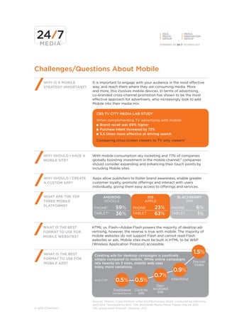 REAL             MEDIA
                                                                              MEDIA            INNOVATION
                                                                              GROUP            GROUP




Challenges/Questions About Mobile
    WHY IS A MOBILE       It is important to engage with your audience in the most effective
    STRATEGY IMPORTANT?   way, and reach them where they are consuming media. More
                          and more, this involves mobile devices. In terms of advertising,
                          co-branded cross-channel promotion has shown to be the most
                          effective approach for advertisers, who increasingly look to add
                          Mobile into their media mix.

                            CBS TV CITY MEDIA LAB STUDY
                            When complementing TV advertising with mobile:
                            ■■ Brand recall was 69% higher
                            ■■ Purchase intent increased by 72%
                            ■■ 5.5 times more effective at driving search

                            Comparing cross-screen viewers to TV only viewers¹



    WHY SHOULD I HAVE A   With mobile consumption sky rocketing and 77% of companies
    MOBILE SITE?          globally boosting investment in the mobile channel,² companies
                          should consider expanding and enhancing their touch points by
                          including Mobile sites.

    WHY SHOULD I CREATE   Apps allow publishers to foster brand awareness, enable greater
    A CUSTOM APP?         customer loyalty, promote offerings and interact with users
                          individually, giving them easy access to offerings and services.

    WHAT ARE THE TOP              ANDROID                         iOS                     BLACKBERRY
    THREE MOBILE                  GOOGLE                         APPLE                        RIM
    PLATFORMS?
                           PHONE³	         59%             PHONE	       23%          PHONE	             6%
                           TABLET4	        36%             TABLET	      63%          TABLET	            1%

    WHAT IS THE BEST      HTML vs. Flash—Adobe Flash powers the majority of desktop ad-
    FORMAT TO USE FOR     vertising, however, the reverse is true with mobile. The majority of
    MOBILE WEBSITES?      mobile websites do not support Flash and cannot read Flash
                          websites or ads. Mobile sites must be built in HTML to be WAP
                          (Wireless Application Protocol) accessible.

    WHAT IS THE BEST                                                                                  1.5%
                           Creating ads for desktop campaigns is positively
    FORMAT TO USE FOR      simple compared to mobile. While online campaigns
    MOBILE ADS?            rely heavily on 3 sizes, mobile web uses                                  Pre-roll
                                                                                                      Video
                           many more variations.
                                                                                       0.9%
                                                                        0.7%
                           AVG CTR5        0.5%            0.5%                      Interstitial
                                                                         Geo-
                                         Traditional       Click-to    localized
                                         Standard Banner     ads          ads

                          Sources: ¹Nielsen “Cross-Platform Video Ad Effectiveness Study” conducted by AdColony,
                          April 2012 ²eConsultancy 2012 ³IDC Worldwide Mobile Phone Tracker, May 24, 2012
A WPP COMPANY             4IDC global tablet forecast 5Jumptap, 2012
 
