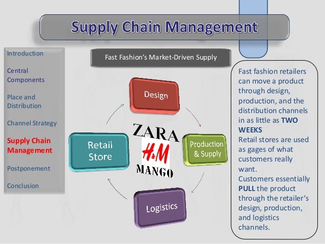 h&m distribution strategy