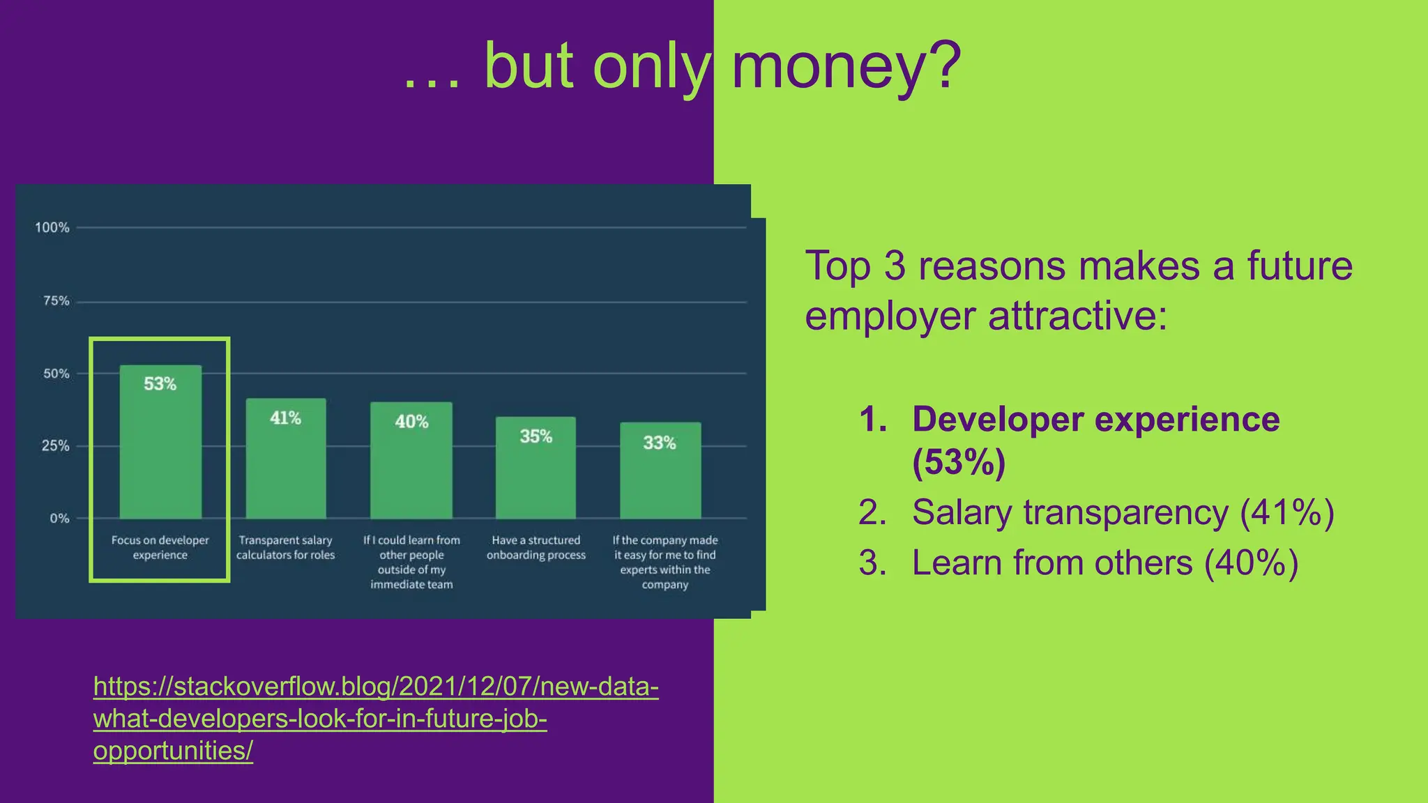 Top 3 reasons makes a future
employer attractive:
1. Developer experience
(53%)
2. Salary transparency (41%)
3. Learn from others (40%)
https://stackoverflow.blog/2021/12/07/new-data-
what-developers-look-for-in-future-job-
opportunities/
… but only money??
 