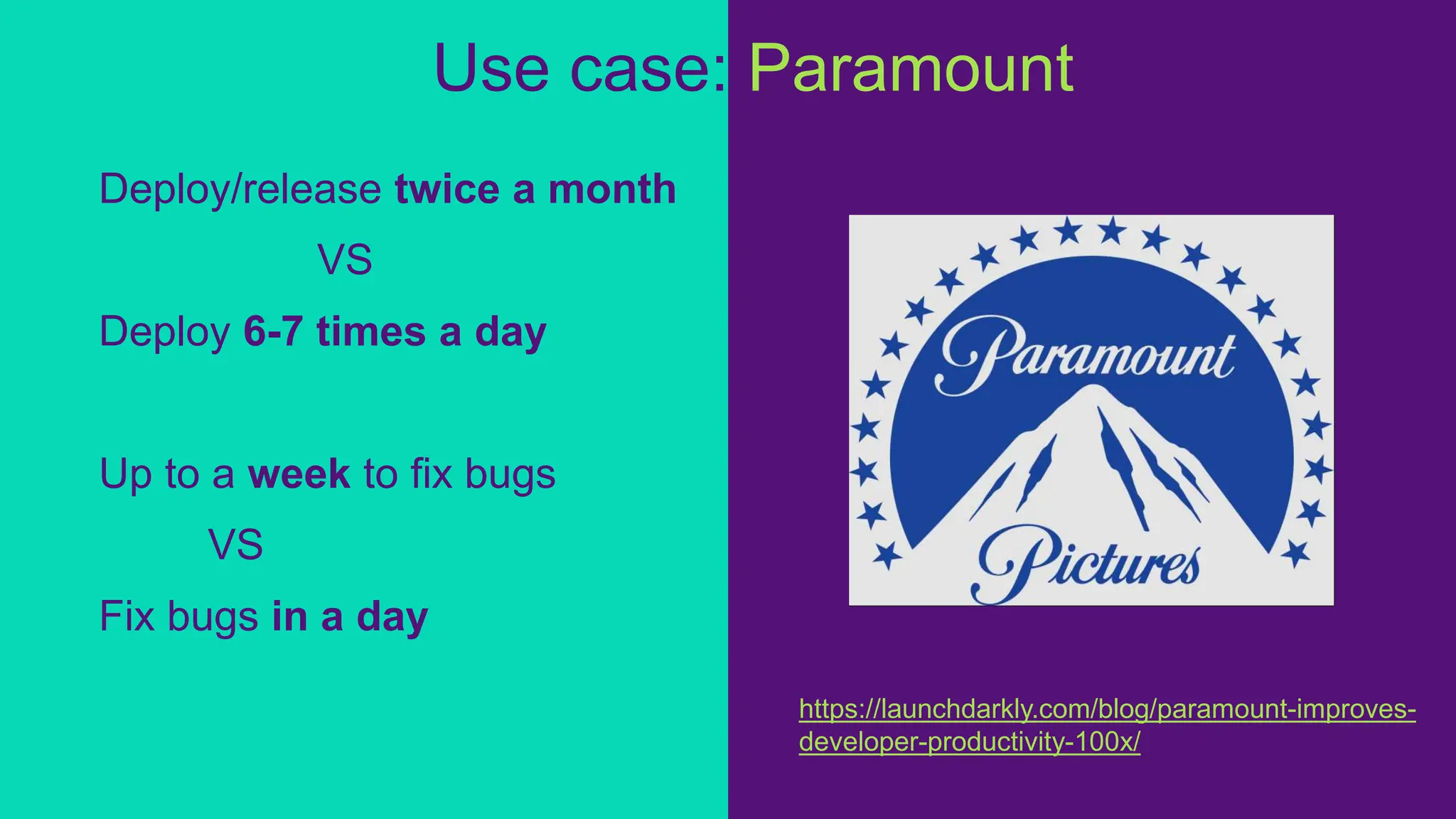 Deploy/release twice a month
VS
Deploy 6-7 times a day
Up to a week to fix bugs
VS
Fix bugs in a day
Use case: Paramount
https://launchdarkly.com/blog/paramount-improves-
developer-productivity-100x/
 