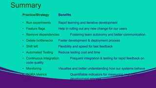 All you need is fast feedback loop, fast feedback loop, fast feedback ...