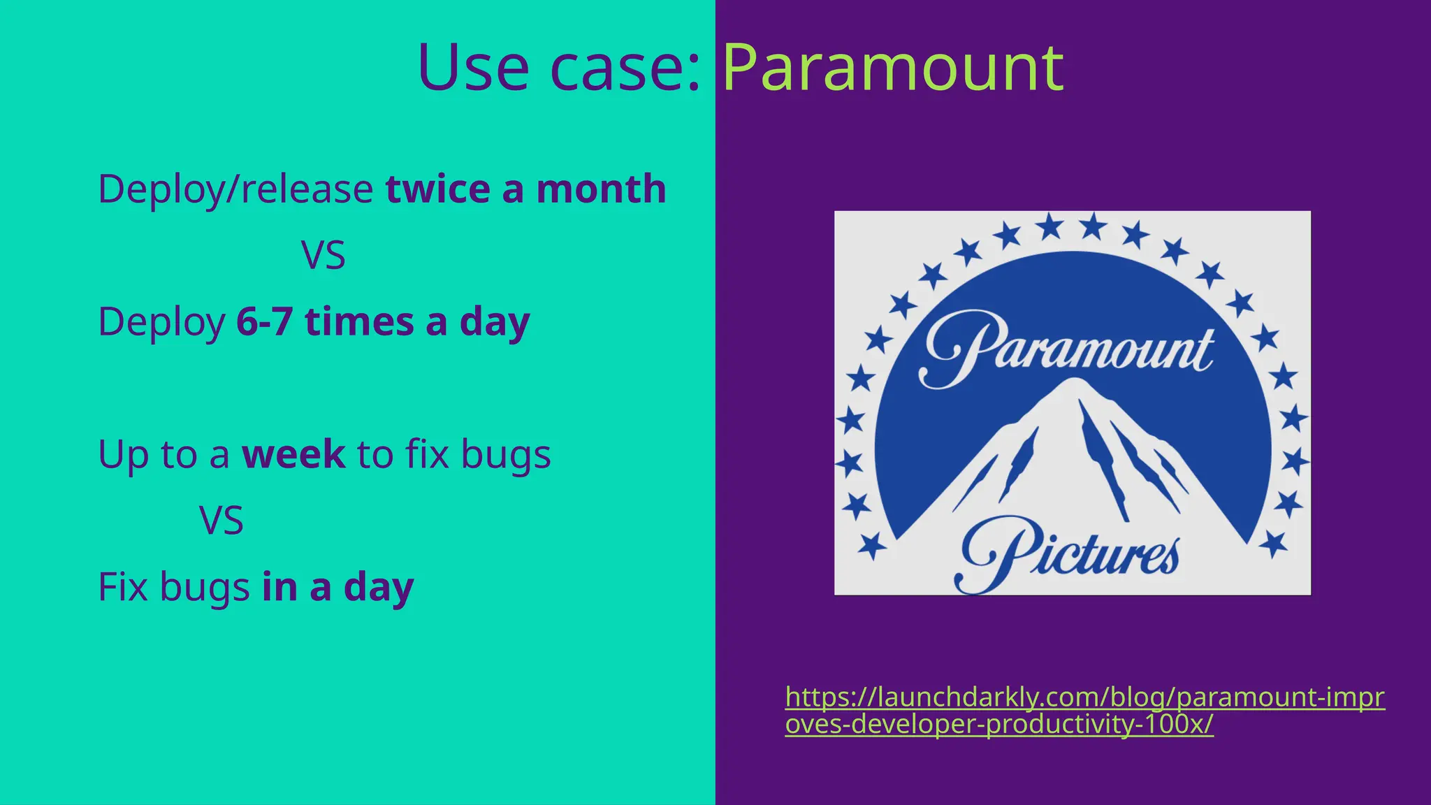 Deploy/release twice a month
VS
Deploy 6-7 times a day
Up to a week to fix bugs
VS
Fix bugs in a day
Use case: Paramount
https://launchdarkly.com/blog/paramount-impr
oves-developer-productivity-100x/
 