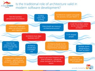 Is the traditional role of architecture valid in
modern software development?
Test the business
perspective of architects
How should we measure
architectural success?
Architects to support and guide
the process, not just “block” it
Additional challenges
when not all architects
work together
Architects must align
business and IT
How do we
connect the dots
at the end with the
team?
Compared to a blueprint of
a house – upfront issues
versus not being able to do
renovations
Architects
should play
a strategic
role
Architects should be the
advisors of non-functional
requirements and designs
Guiding
rather than
pushing
Could the product owner
be the new enterprise
architect?
What is an
appropriate level
of control?
Need to getmore frequent input
from architects – should be
closer and part of the delivery
teams
Multiple teams
being led by a
“chief architect”
T / Pi shaped
people
 