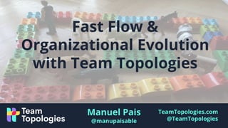 TeamTopologies.com
@TeamTopologies
Fast Flow &
Organizational Evolution
with Team Topologies
Manuel Pais
@manupaisable
 