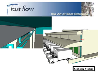 Fastflow Siphonic Systems | PPT