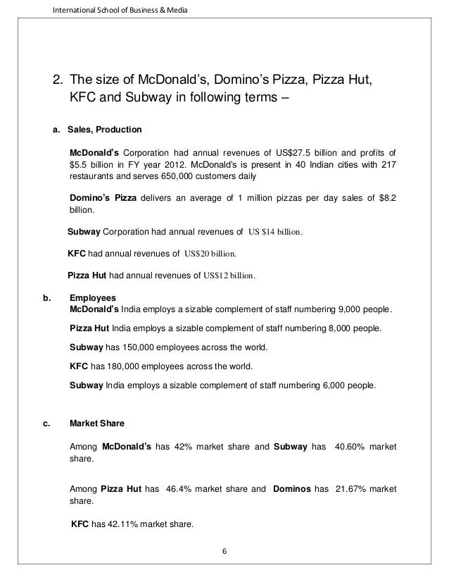 an analysis of the kentucky fried chicken fast food restaurant in the united states 600 franchised outlets in both the united states and kentucky fried chicken & the global fast-food industry in de kentucky fried chicken. an analysis of the kentucky fried chicken fast food restaurant in the united states 600 franchised outlets in both the united states and kentucky fried chicken & the global fast-food industry in de kentucky fried chicken.