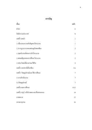ข
สารบัญ
เรื่อง หนา
คํานํา ก
กิตติกรรมประกาศ ข
บทที่ 1บทนํา 1
1.1ที่มาและความสําคัญของโครงงาน 1
1.2การบูรนาการของเศรษฐกิจพอเพียง 2
1.3จุดประสงคของการทําโครงงาน 2
1.4สมมติฐานของการศึกษาโครงงาน 2
1.5ประโยชนที่คาดวาจะไดรับ 2
บทที่ 2 เอกสารที่เกี่ยวของ 3-6
บทที่ 3 วัสดุอุปกรณและวิธีการศึกษา 7
3.1การดําเนินงาน 7
3.2วัสดุอุปกรณ 7
บทที่ 4 ผลการศึกษา 8-13
บทที่ 5 สรุป อภิปรายผล และขอเสนอแนะ 14
ภาคผนวก 15
บรรณานุกรม 16
 