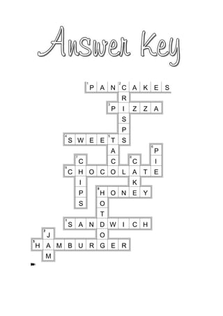 1 2
3
4 5
6
7 8
9
10
11
12
13
EclipseCrossword.com
H
J
A
M
M
S
C
S
B
W
C
H
I
P
S
A
U
P
E
O
N
R
A
E
C
H
O
T
D
O
G
N
P
T
A
C
O
O
W
E
C
R
I
S
P
S
L
N
I
R
A
Z
C
A
K
E
C
K
Z
T
Y
H
E
A
P
I
E
S
 