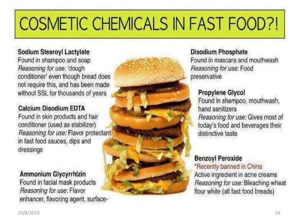 Fast food, advantages and disadvantages