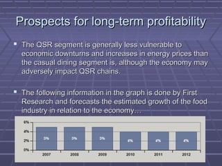Prospects for long-term profitabilityProspects for long-term profitability
 The QSR segment is generally less vulnerable toThe QSR segment is generally less vulnerable to
economic downturns and increases in energy prices thaneconomic downturns and increases in energy prices than
the casual dining segment is, although the economy maythe casual dining segment is, although the economy may
adversely impact QSR chains.adversely impact QSR chains.
 The following information in the graph is done by FirstThe following information in the graph is done by First
Research and forecasts the estimated growth of the foodResearch and forecasts the estimated growth of the food
industry in relation to the economy…industry in relation to the economy…
 