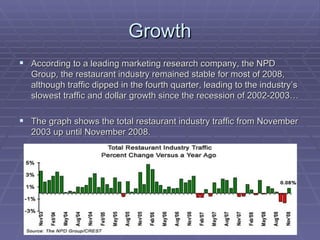 Growth According to a leading marketing research company, the NPD Group, the restaurant industry remained stable for most of 2008, although traffic dipped in the fourth quarter, leading to the industry’s slowest traffic and dollar growth since the recession of 2002-2003… The graph shows the total restaurant industry traffic from November 2003 up until November 2008.  