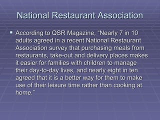 National Restaurant Association According to QSR Magazine, “Nearly 7 in 10 adults agreed in a recent National Restaurant Association survey that purchasing meals from restaurants, take-out and delivery places makes it easier for families with children to manage their day-to-day lives, and nearly eight in ten agreed that it is a better way for them to make use of their leisure time rather than cooking at home.”  